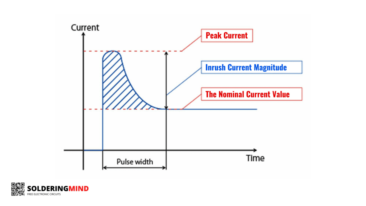 Soft Starter Circuit Diagram - Soldering Mind