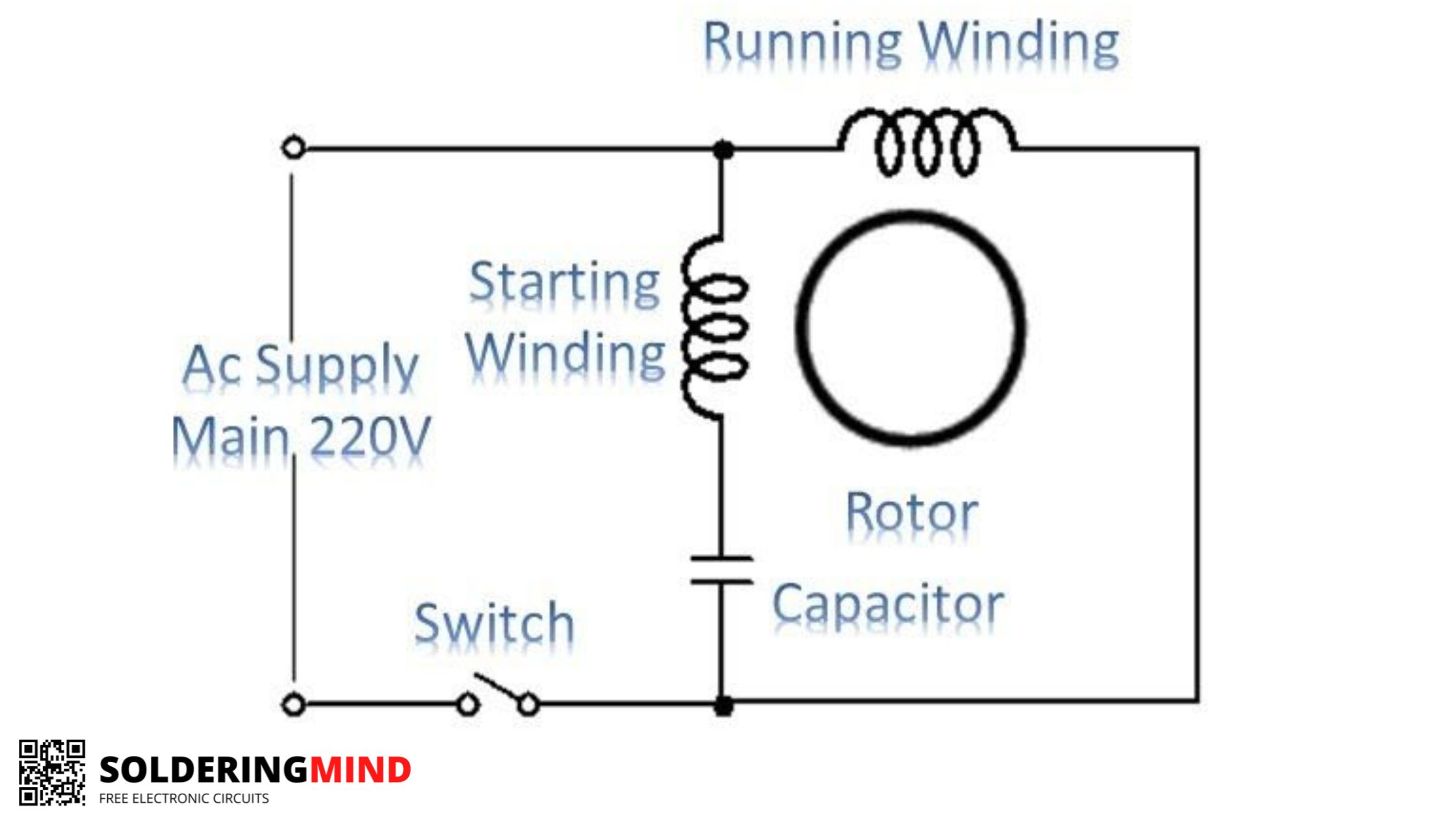 Of Capacitor In Ceiling Fan