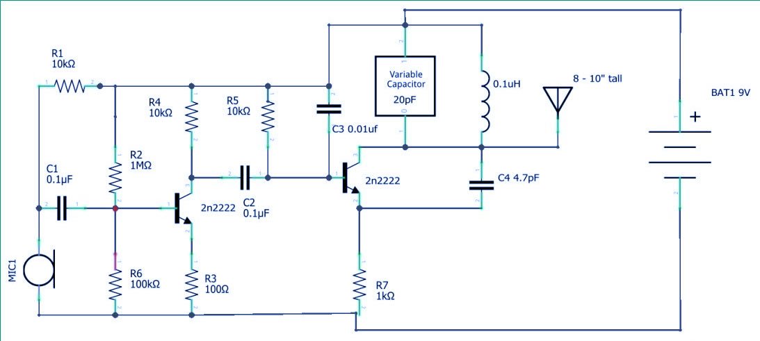 Fm Radio Circuit Diagram Wiring Pedia