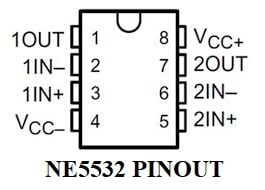 ne5532 pinout