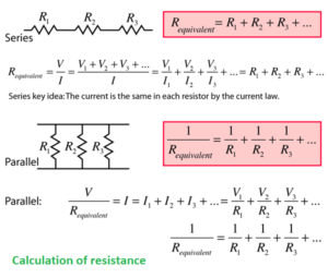 calculation of resistance