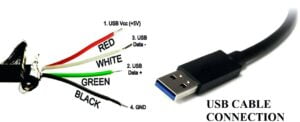 usb cable connection