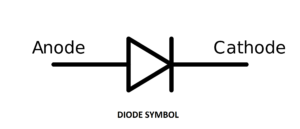 DIODE SYMBOL