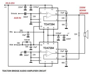 TDA7294 BRIDGE AUDIO AMPLIFIER CIRCUIT