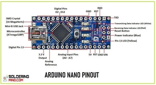 Arduino nano pinout and complete tutorial with schematics ...