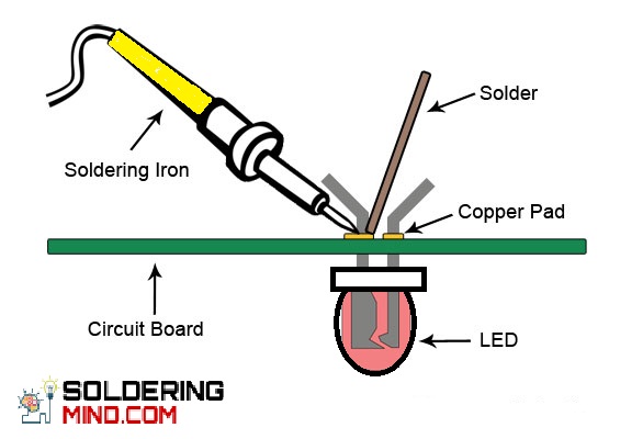 soldering diagram