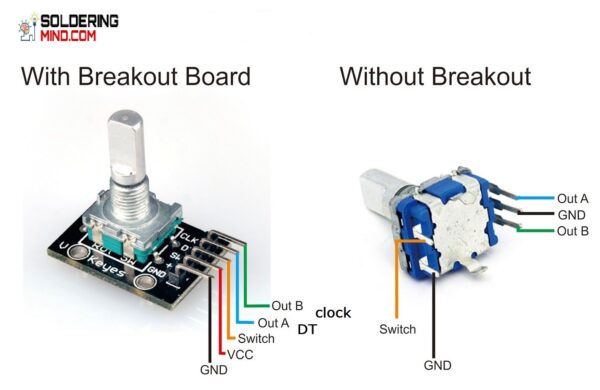 How To Test Rotary Encoder Using Arduino Uno