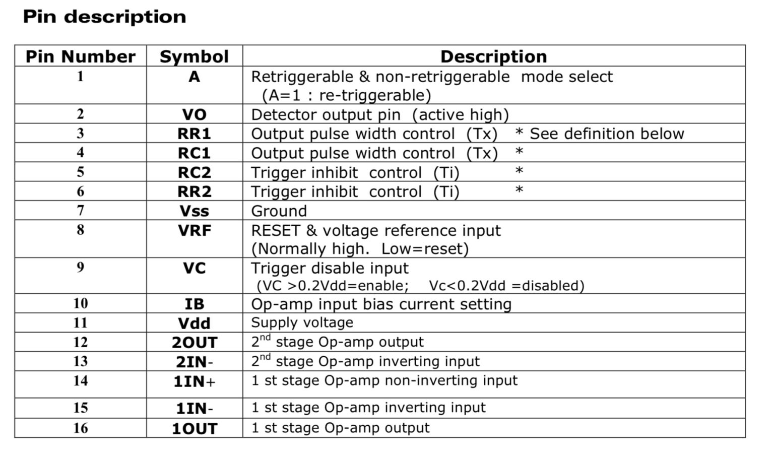 Overview | PIR Motion Sensor