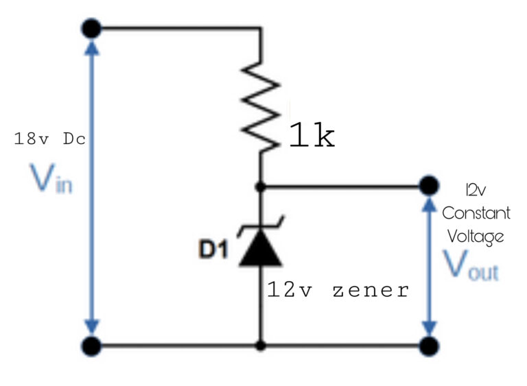 Zener diode as voltage regulator