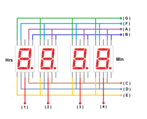 4 bit seven segment display connection