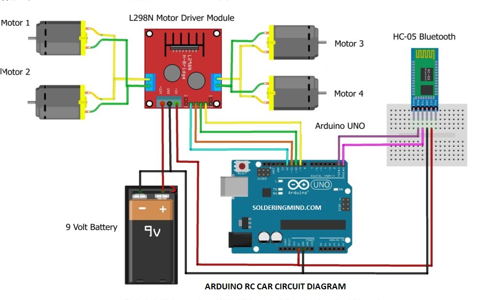 Arduino RC car circuit diagrama