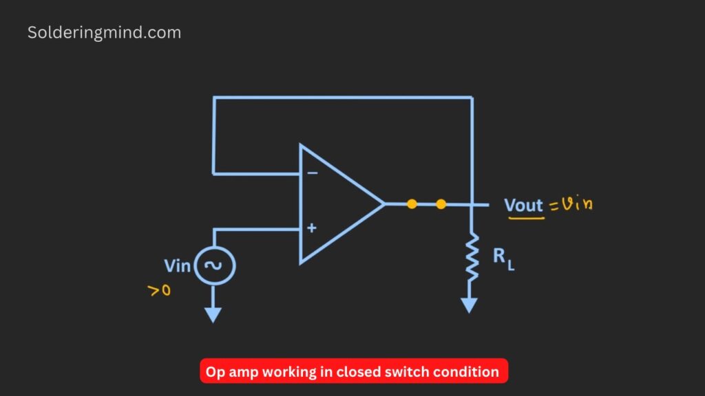 Op amp working in closed switch condition