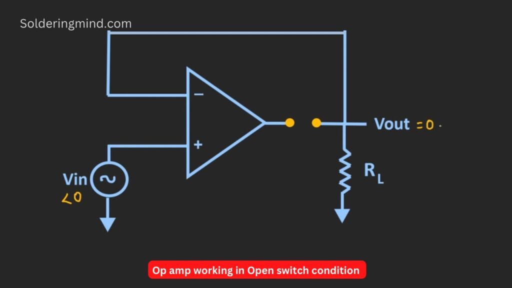 Op amp working in open switch condition 