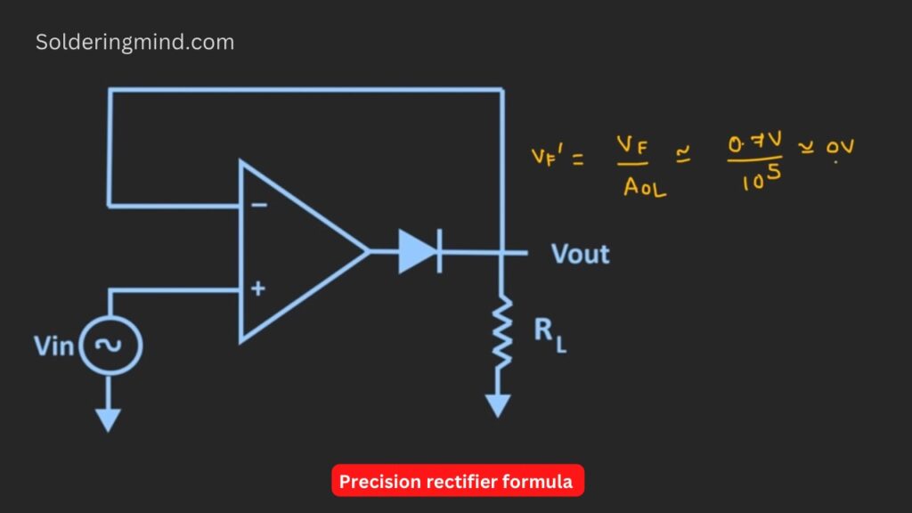 Precision rectifier formula