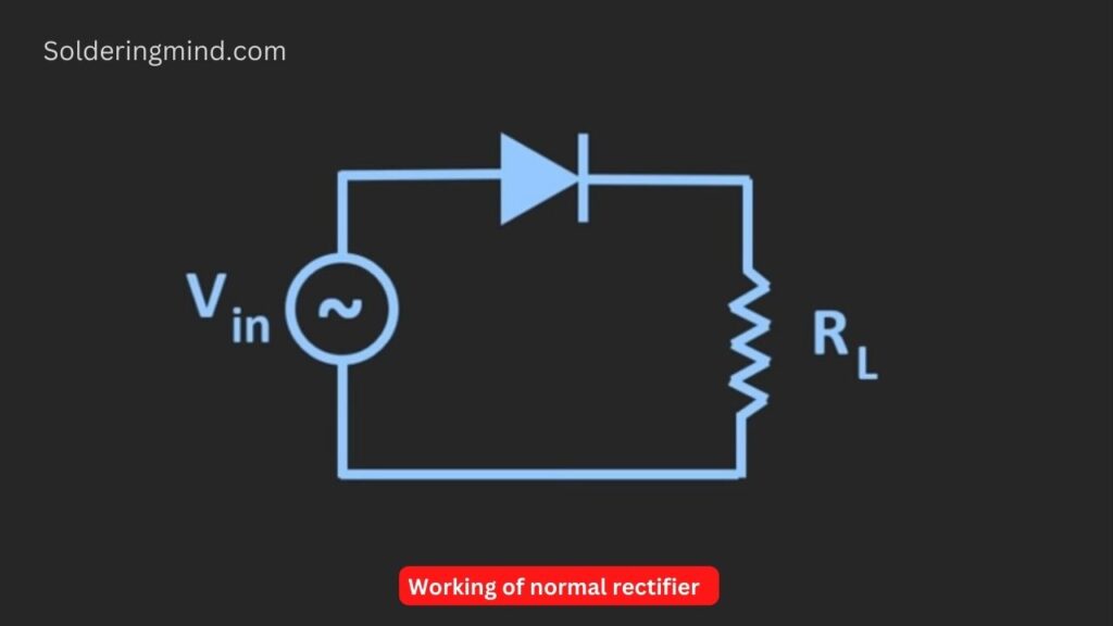 Working of normal rectifier
