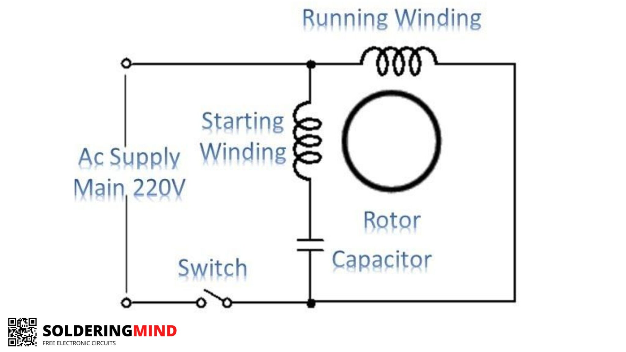 What is the Role of Capacitor in Ceiling Fan - Soldering Mind