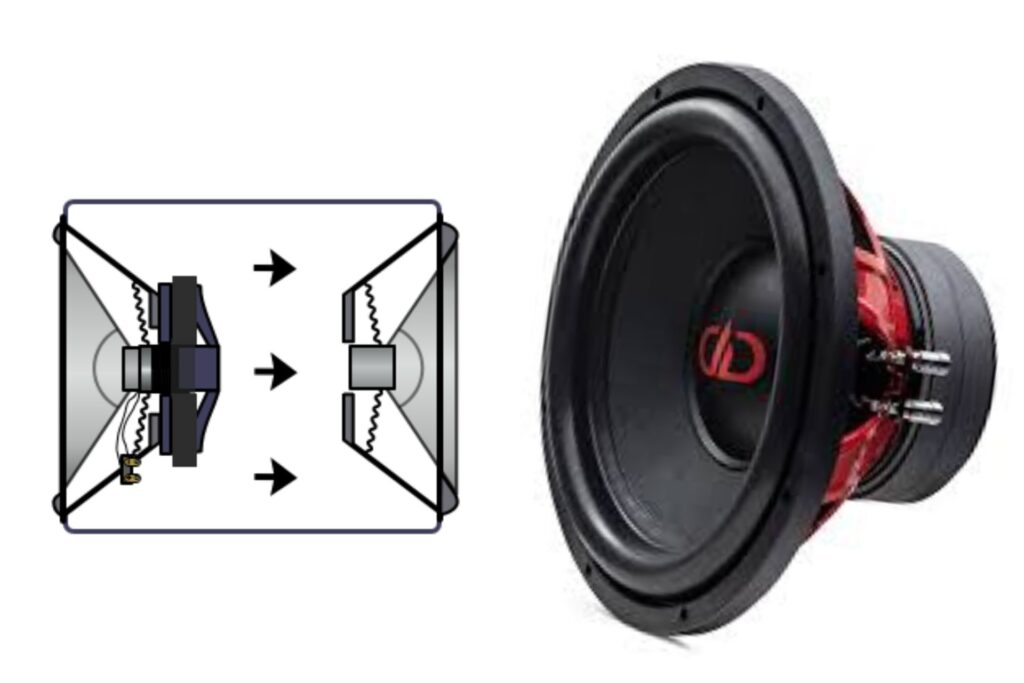 Subwoofer design and construction