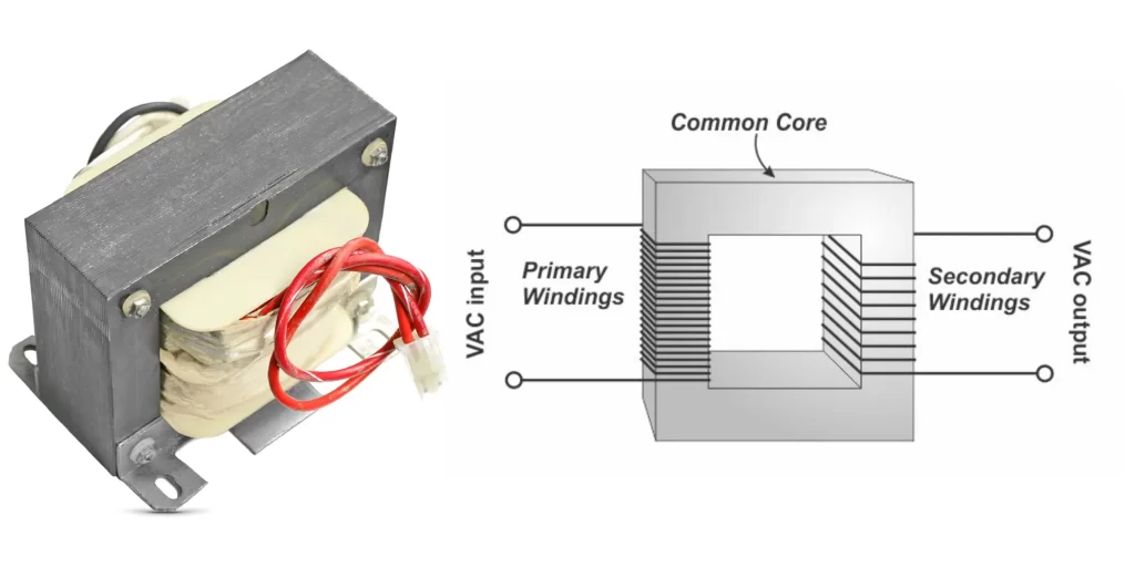 Transformer windings