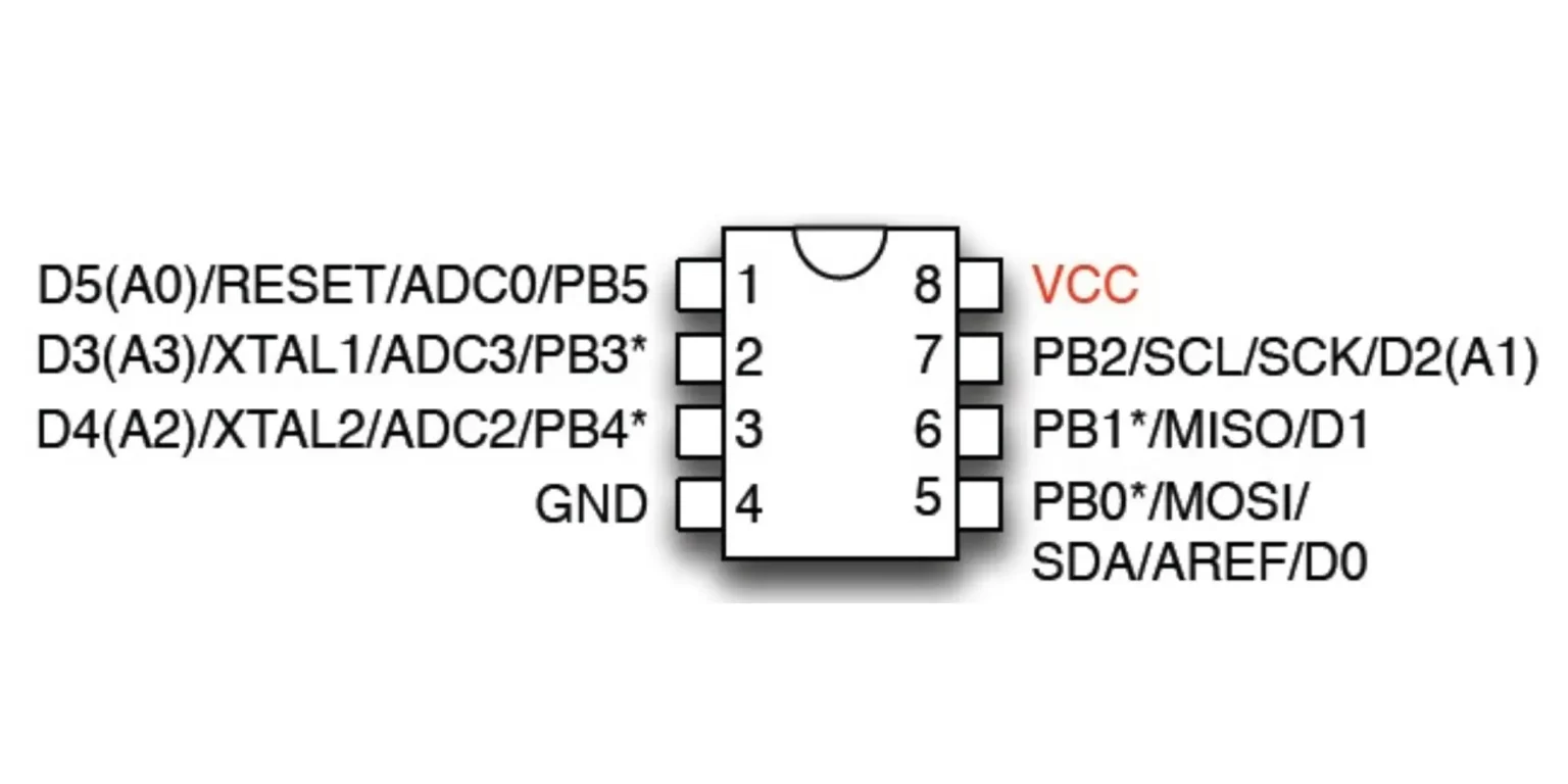 85 20. Attiny13a-SSU корпус. Программатор attiny85 (13a, 25, 45, 85) MICROUSB. Attiny13a SSU распиновка. Микросхема Atmel 10u tiny 25v.