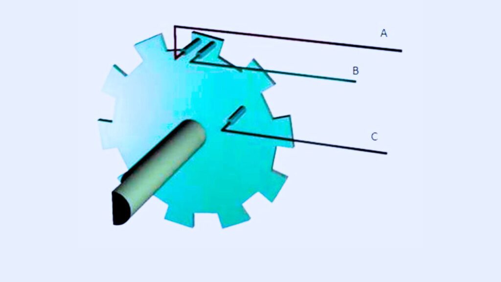 Rotary Encoder Pinout And Its Working Principle Soldering Mind 4795