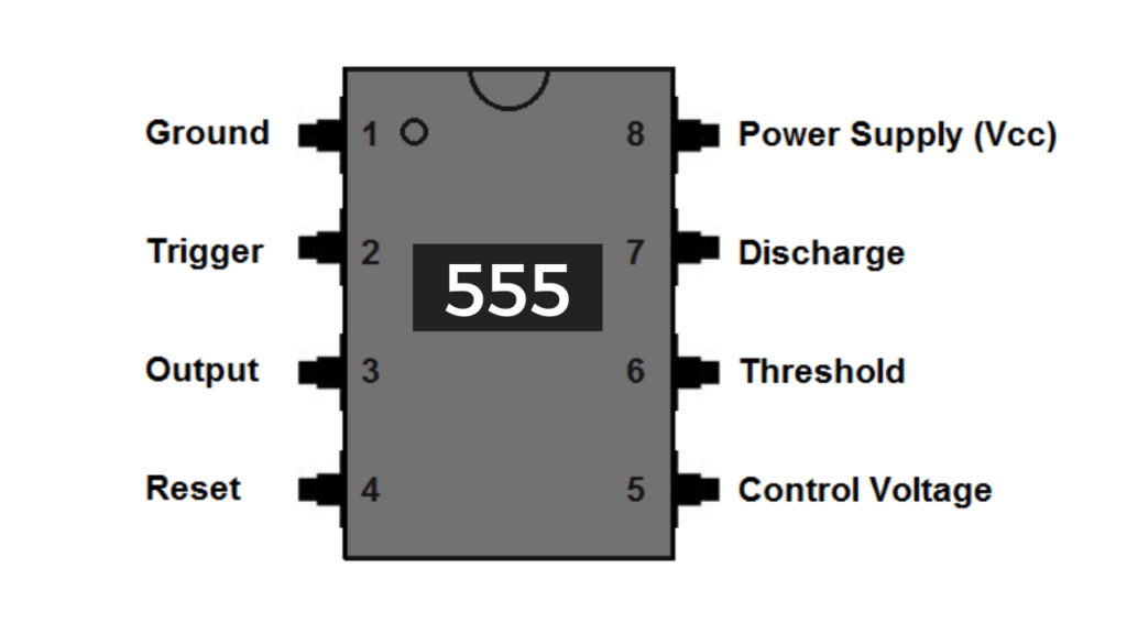 555 timer IC pinout diagram