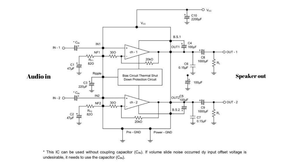 Cd6283 stereo audio circuit diagram