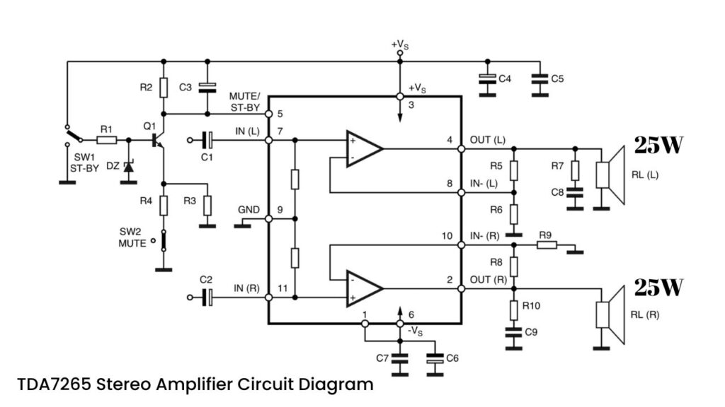 Tda7265 stereo audio amplifier circuit diagram