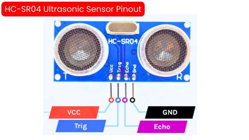 HC-SR04 Ultrasonic Sensor Pinout diagram