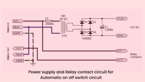Power supply circuit for automatic amplifier on off circuit