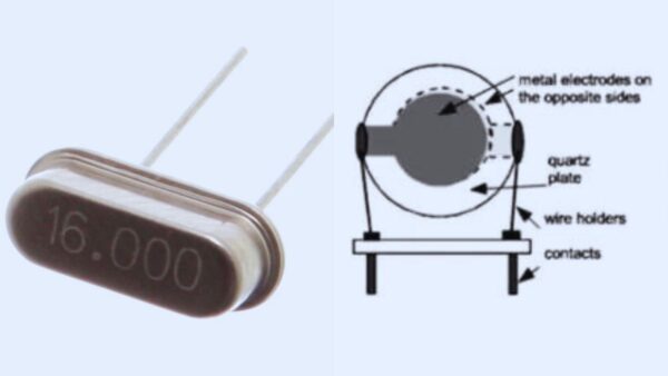 Crystal Oscillator: Frequency, Circuit and Working