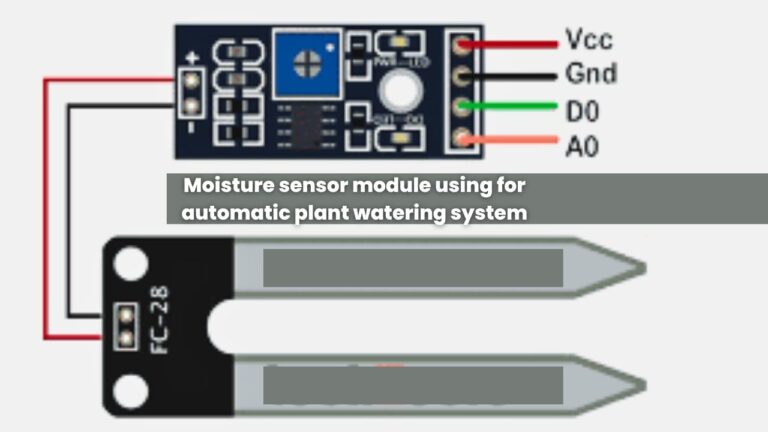 Automatic Plant Watering System Using Arduino