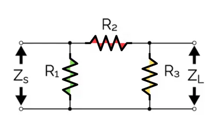 unequal impedance pi attenuator circuit