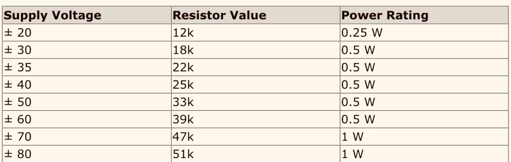 R9 resistor selection