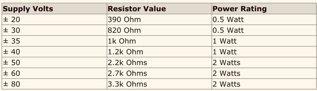 R8 resistor selection