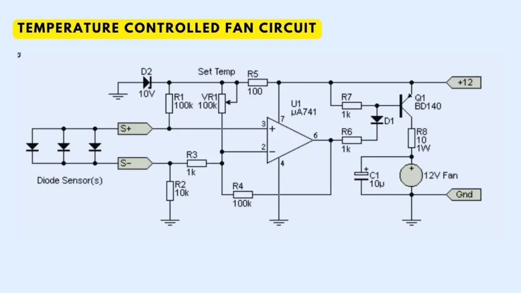 Temperature controlled fan circuit