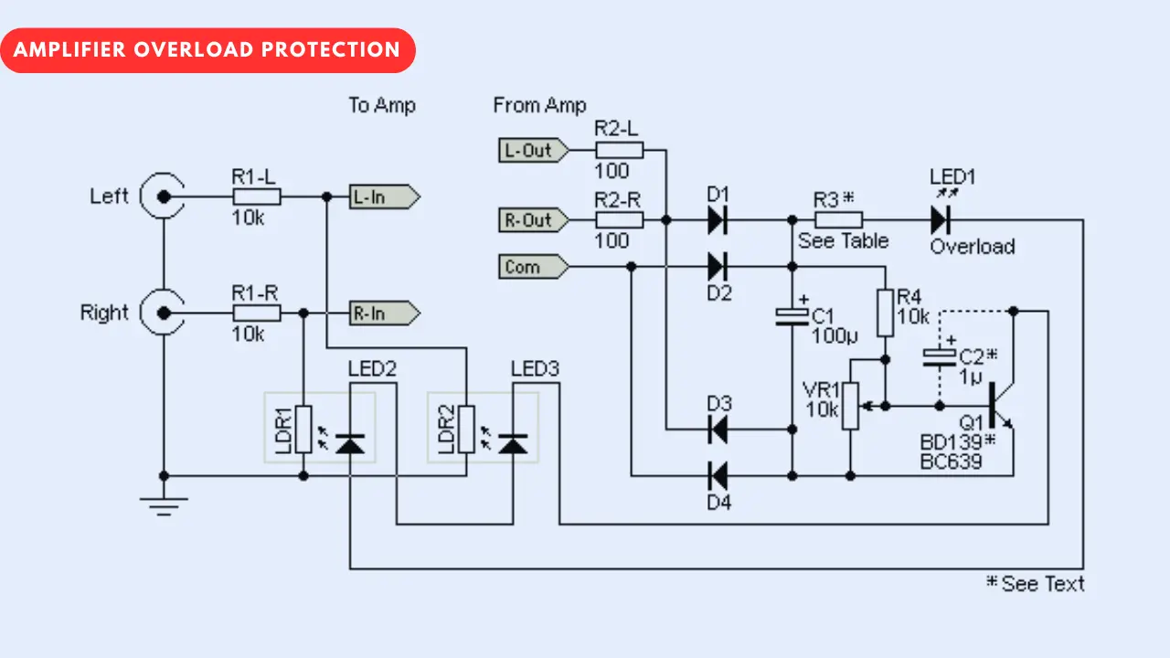 Amplifier Overload Protection Working, Circuit diagram, and Setup