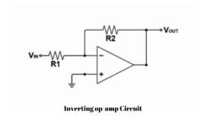 Inverting op-amp circuit 
