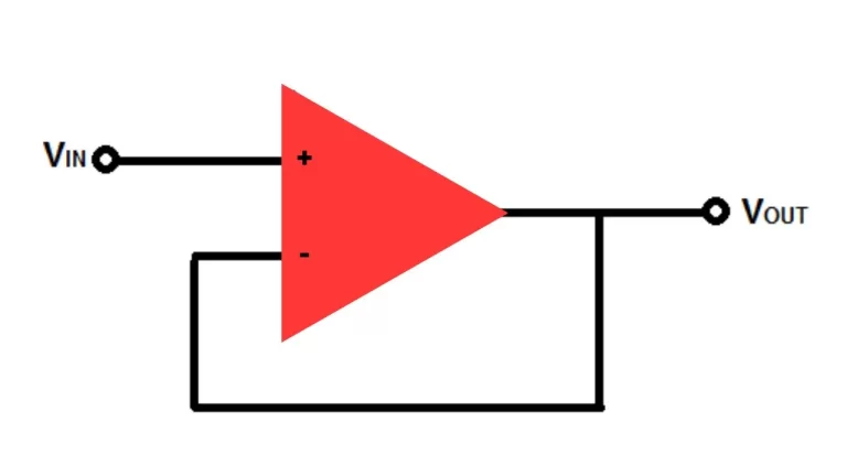 Op amp unity gain buffer