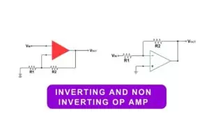 Op amp gain calculator