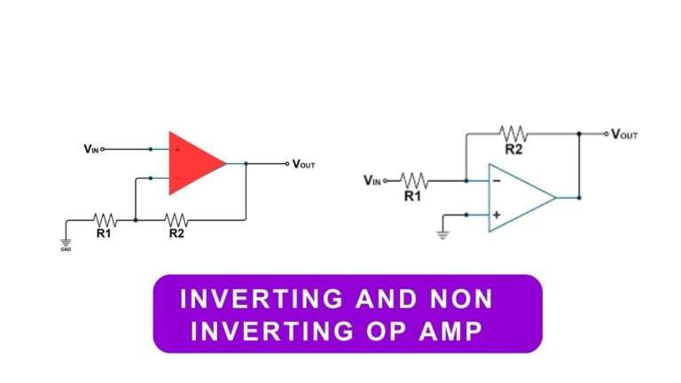 Op amp gain calculator