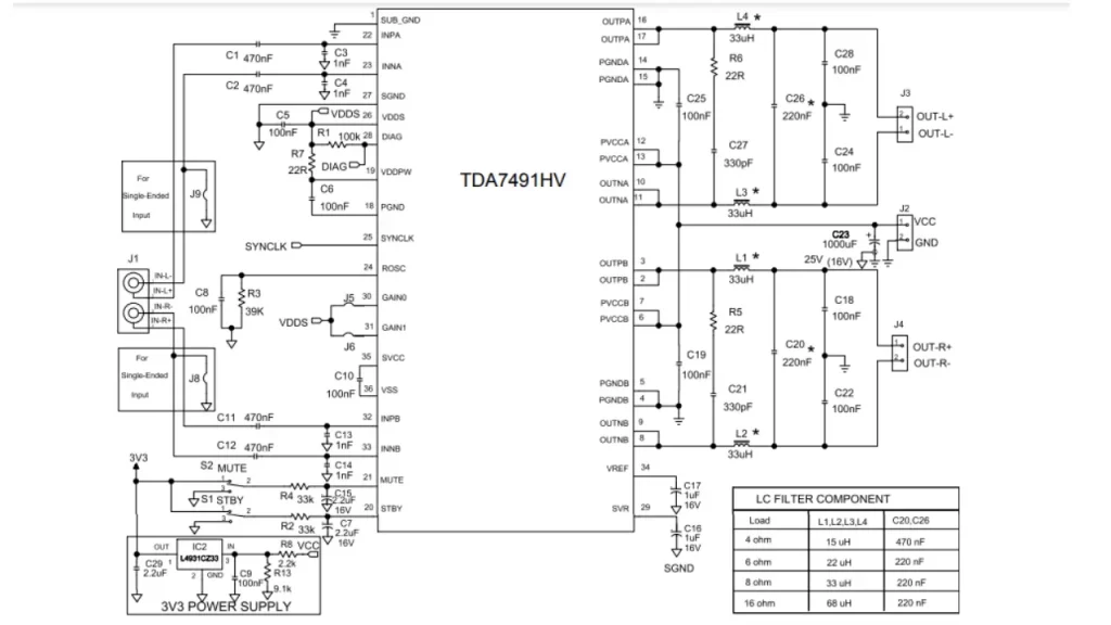 20 watt stereo class d amplifier circuit