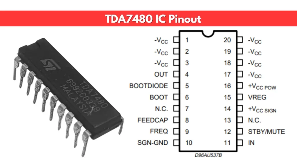 TDA7480 IC Pinout