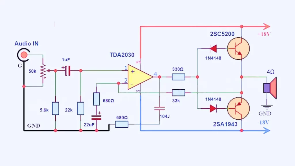 TDA2030 Amplifier circuit using 2sc5200 and 2sa1943 as the power stage transistors