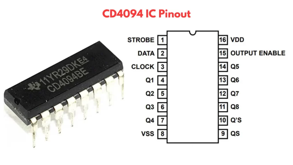 Cd4094 ic pinout