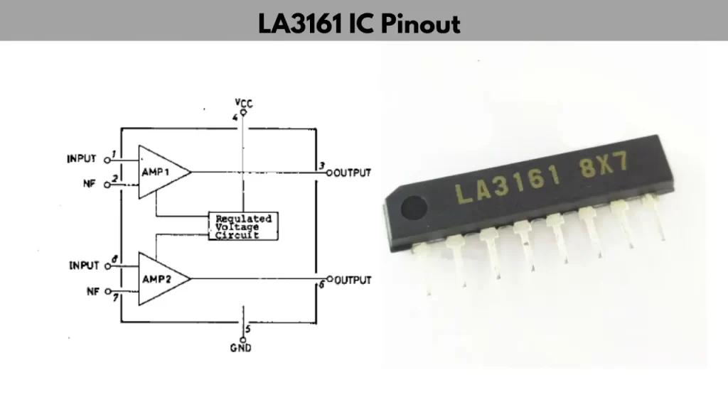 LA3161 IC pinout configuration