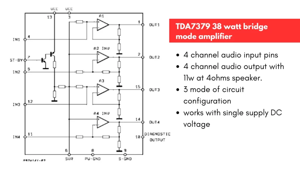 TDA7379 IC Block Diagram