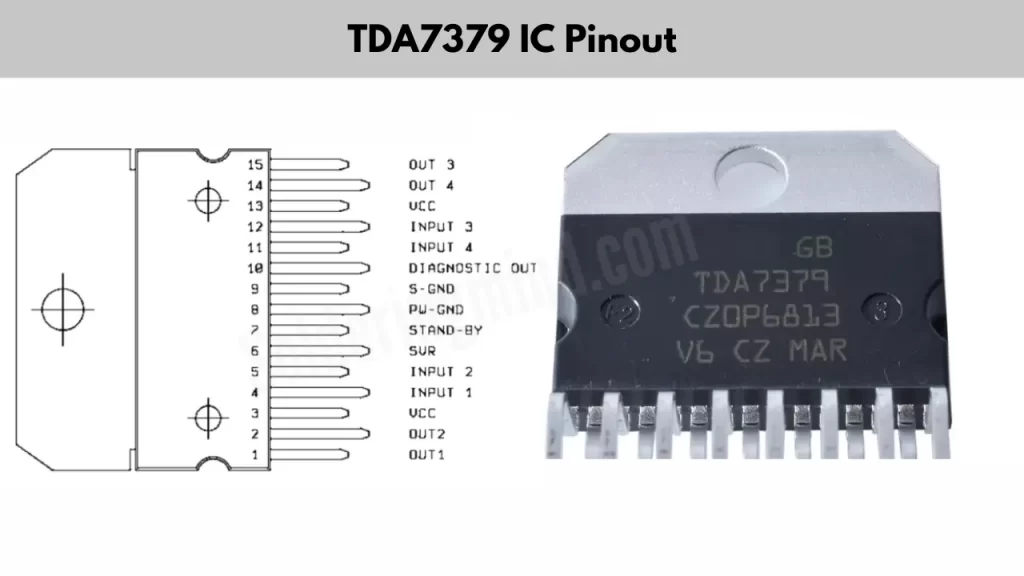 TDA7379 pinout