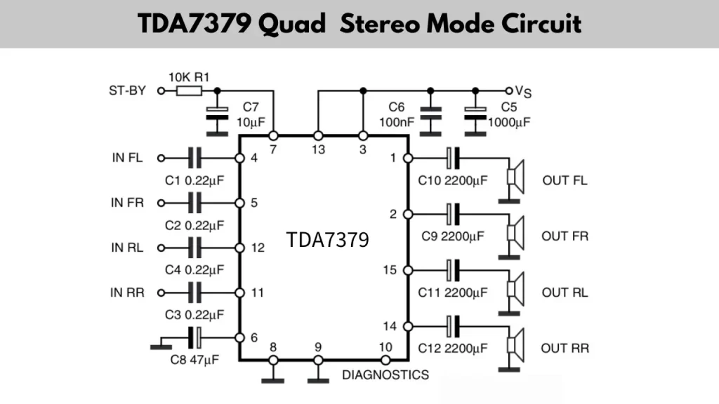 TDA7379 quad Stereo mode amplifier circuit