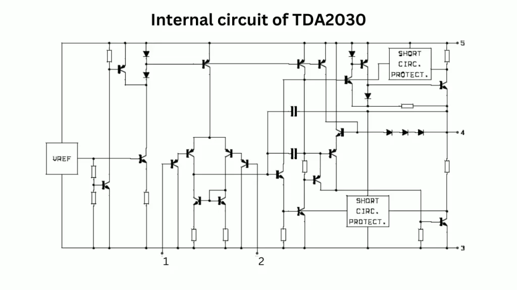 Tda2030 ic internal circuit