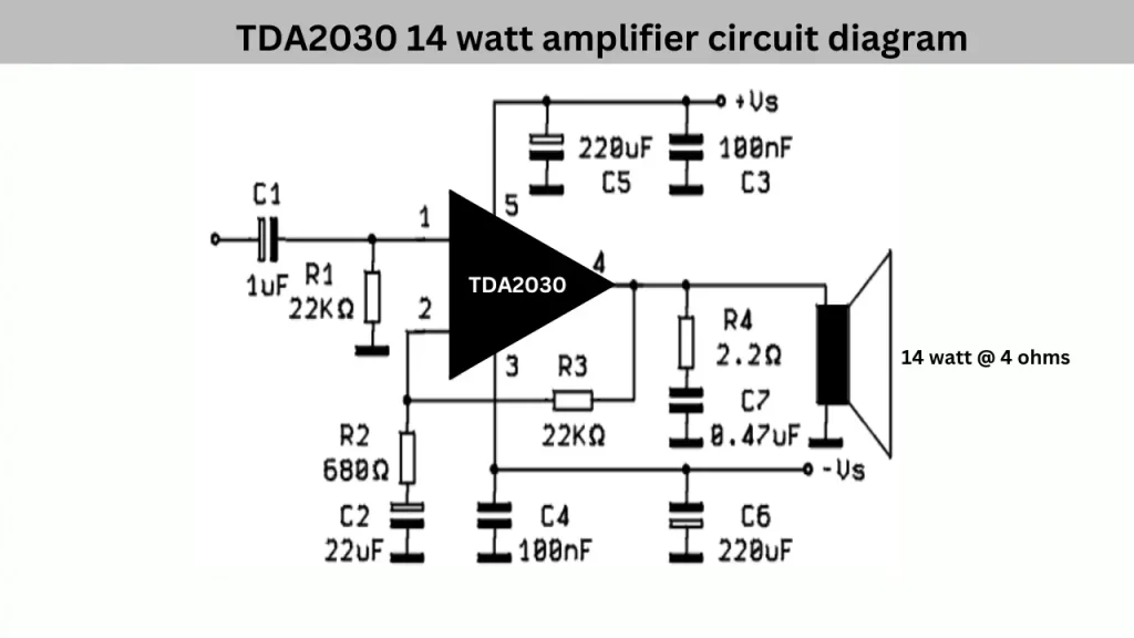 TDA2030 14 watt amplifier circuit diagram